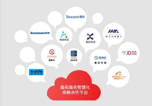 智慧賦能物業管理，科技鏈接美好生活