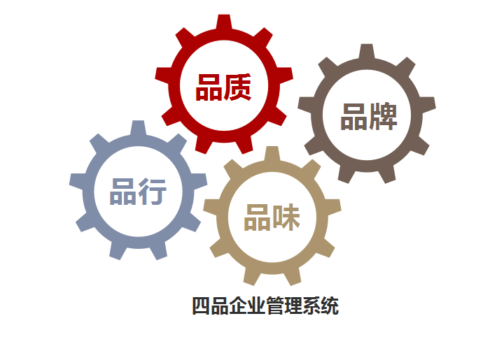物業管理 中小型企業發展的隱形推手